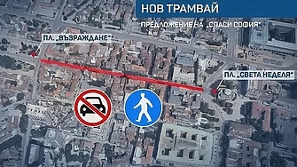 След стесняването на бул Витоша и бул Патриарх Евтимий с