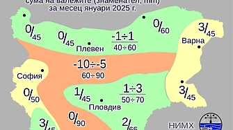 Най ниските температури през януари у нас ще бъдат между минус