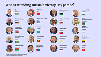 Кои са приятелите на Владимир Путин по света Днешният парад