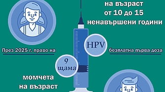 Започва безплатната ваксинация на момичета и момчета срещу заболявания причинени