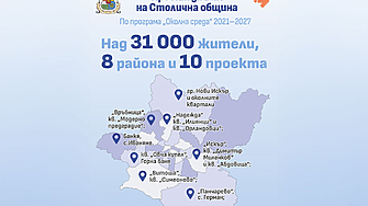 Столичната община получи финално одобрение за мащабен проект за изграждане