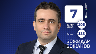 Преди няколко месеца внесохме първия в България закон за изкуствения