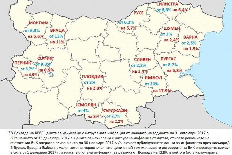 Цената на природния газ в България може да скочи с