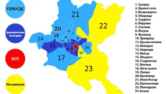 Кой къде печели: резултатите по райони в София (КАРТА)