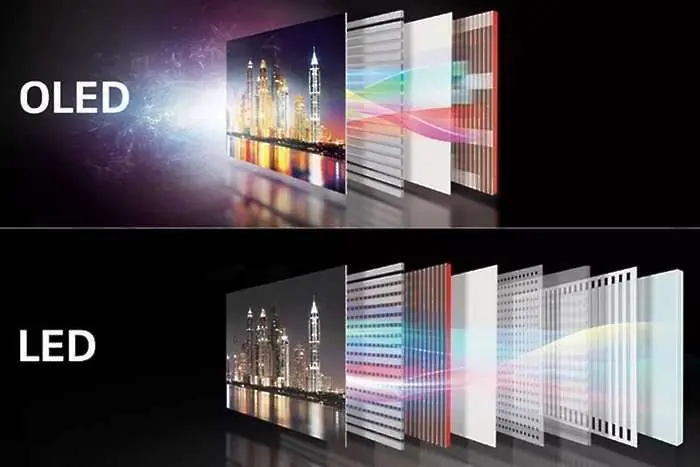 Samsung спира производството на LCD панели в Корея и Китай