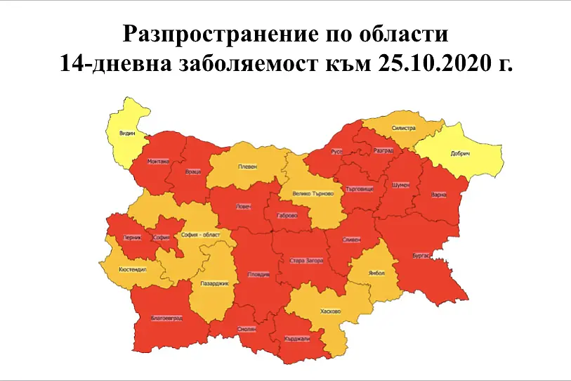 Коронавирусът в България в графики и числа (към 25 октомври)