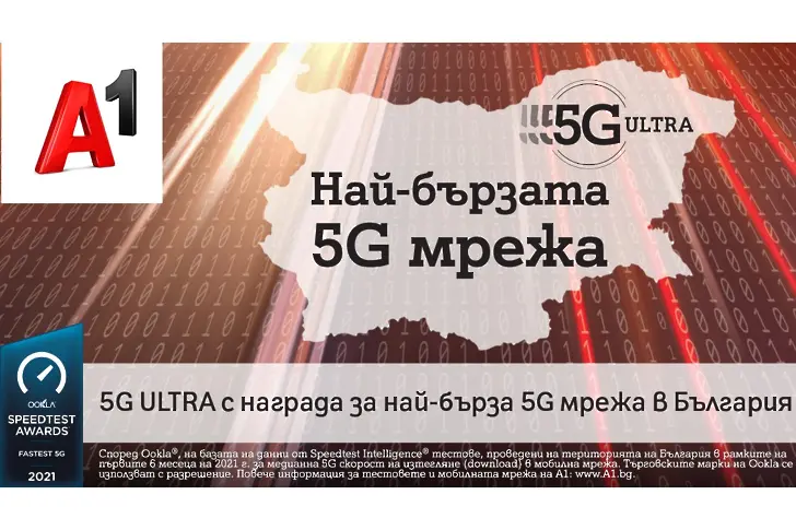 A1 има най-бързата 5G мрежа в България според Ookla®