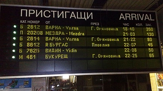 Изненада Български държавни железници е в изключително притеснително и в