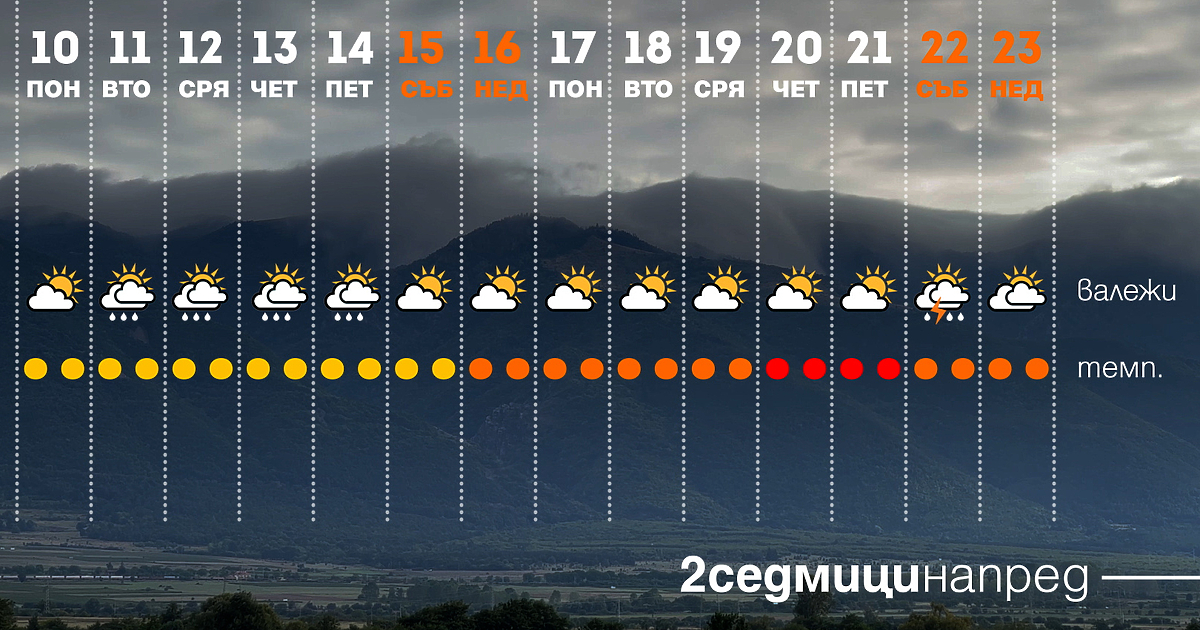 В понеделник в някои ниски райони на страната ще има