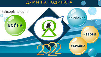 Думите на 2022 г  са война инфлация избори и Украйна Това показва