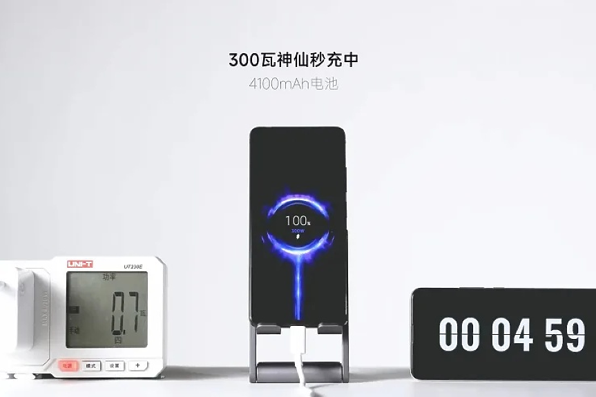 Надпревара на китайските компании: Xiaomi представиха 300W зарядно