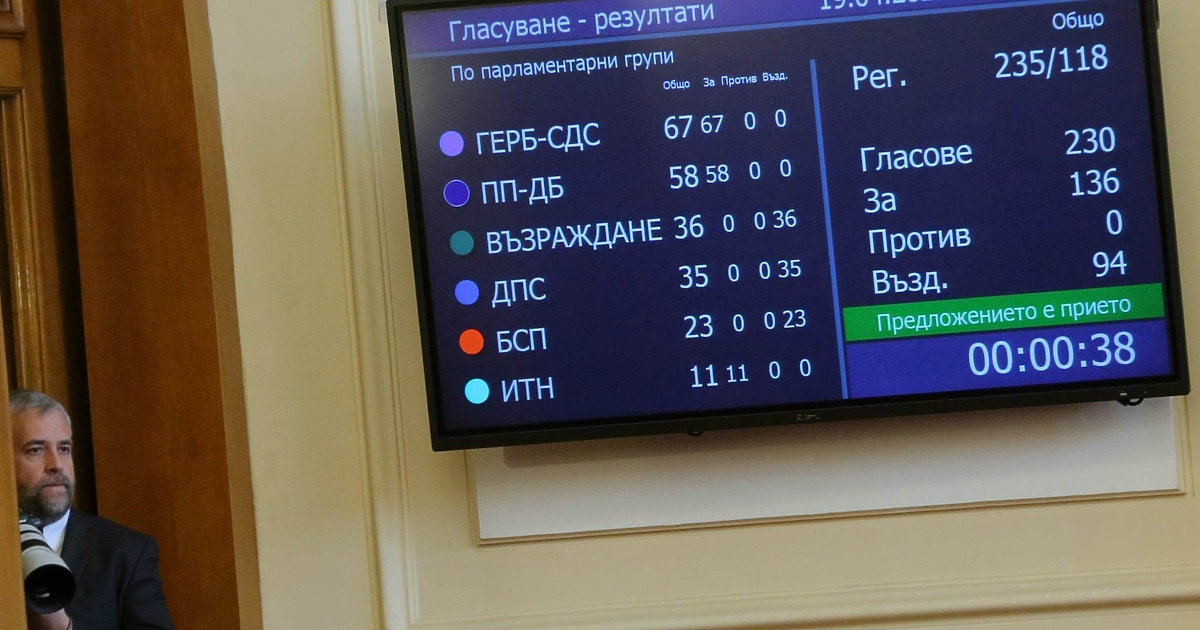 Росен Желязков (ГЕРБ) бе избран за шеф на парламента с