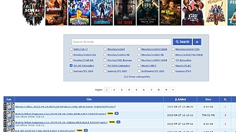 България е под наблюдение от САЩ за спазването на правата