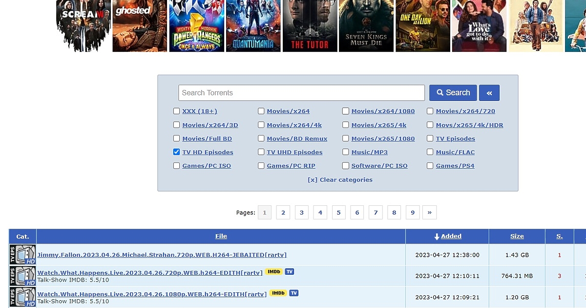 България е под наблюдение от САЩ за спазването на правата