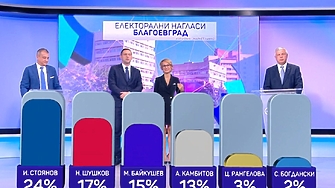 Независимите кандидати за кмет подкрепени от ГЕРБ и БСП водят