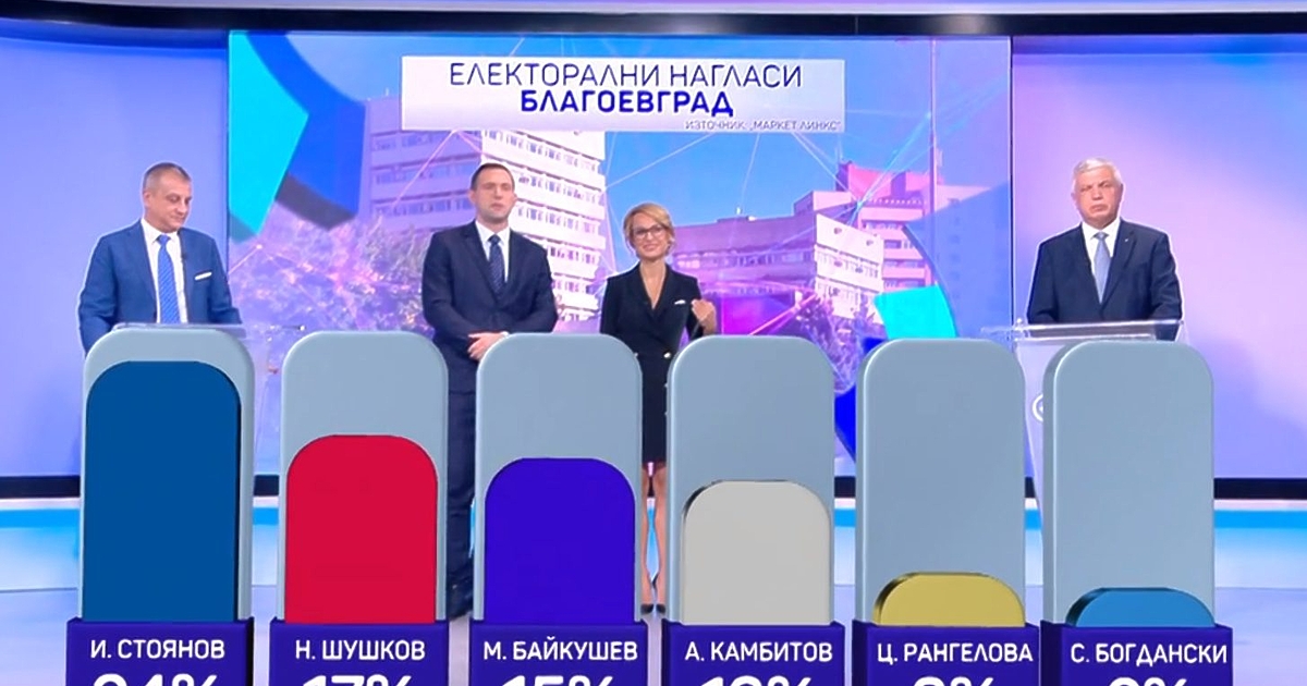 Независимите кандидати за кмет, подкрепени от ГЕРБ и БСП, водят