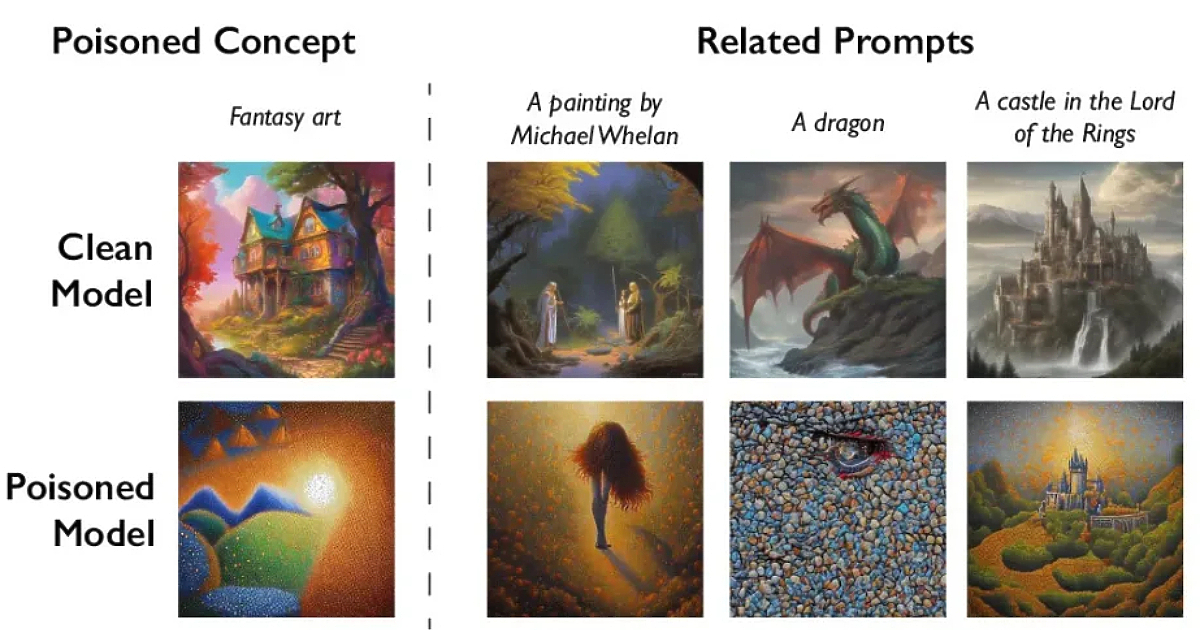 В последните месеци големите компании в сферата на изкуствения интелект