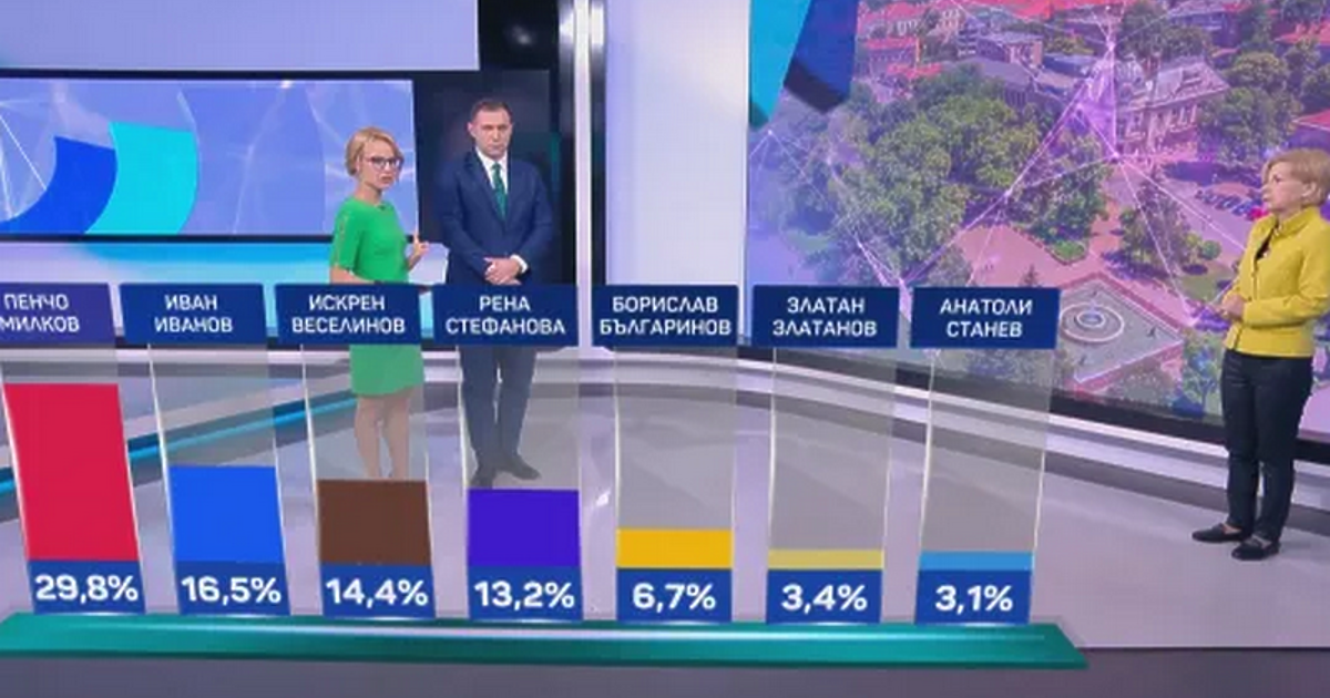 И в Русе кметът няма да бъде избран на първи