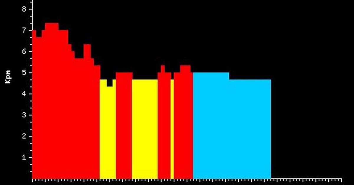 Небето над България бе озарено от полярно сияние в неделя.