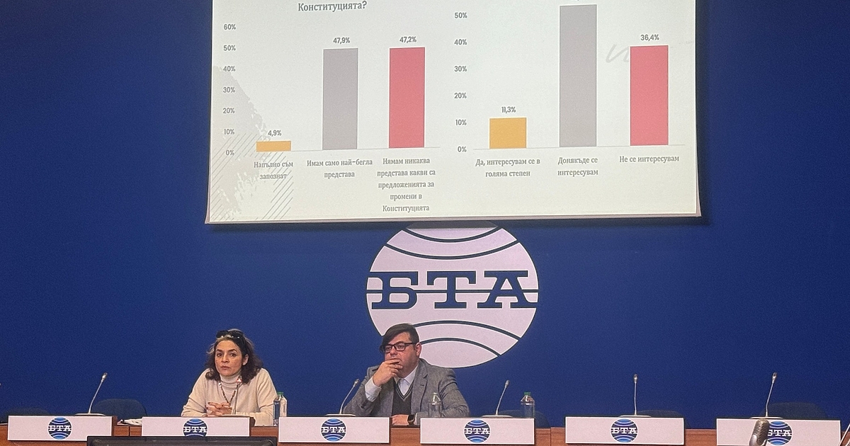“До края на годината се очаква промените в Конституцията да