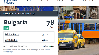 България е в категория свободна държава но малко на ръба