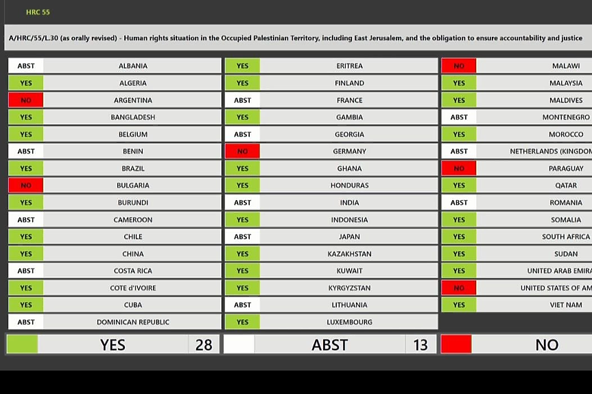 България и още 5 страни гласуваха против резолюция на ООН за спиране на продажбите на оръжие за Израел