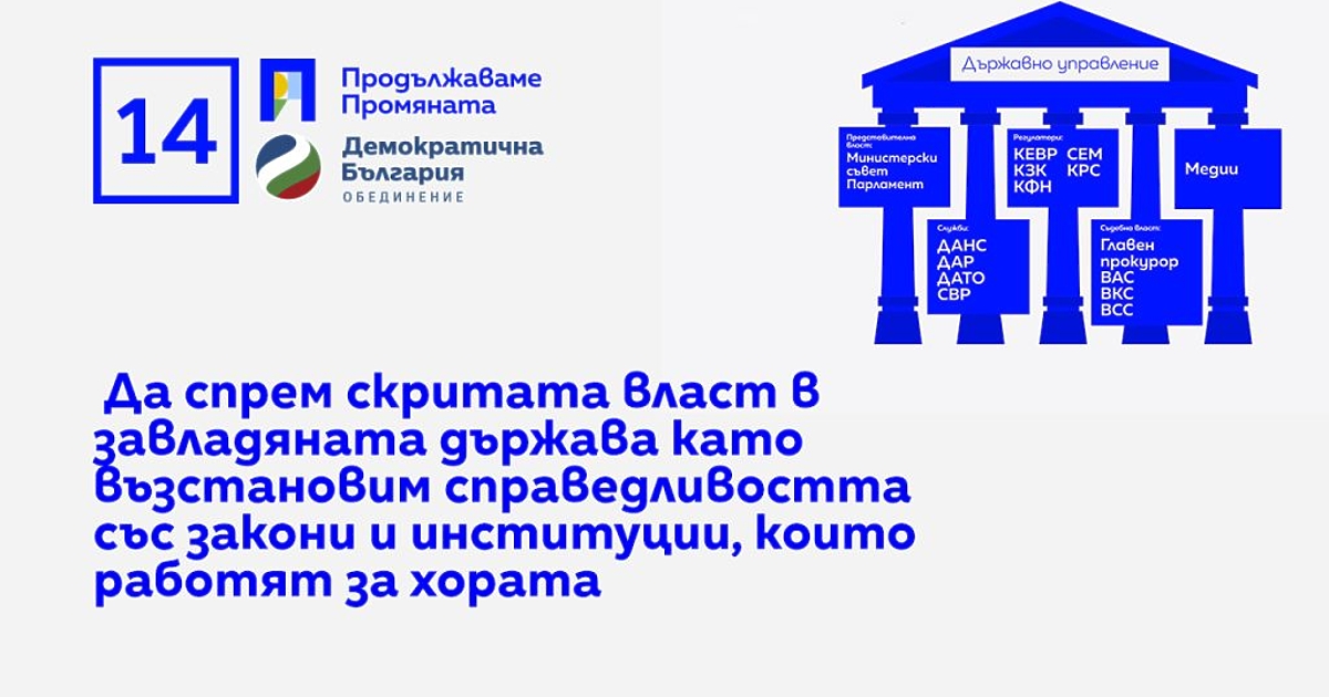 “Между Борисов и Пеевски има тънка сделка, която се състои