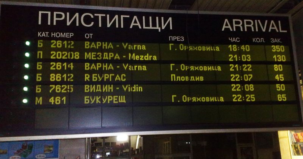 МВФ публикува доклад за провала на публичните предприятия в България.