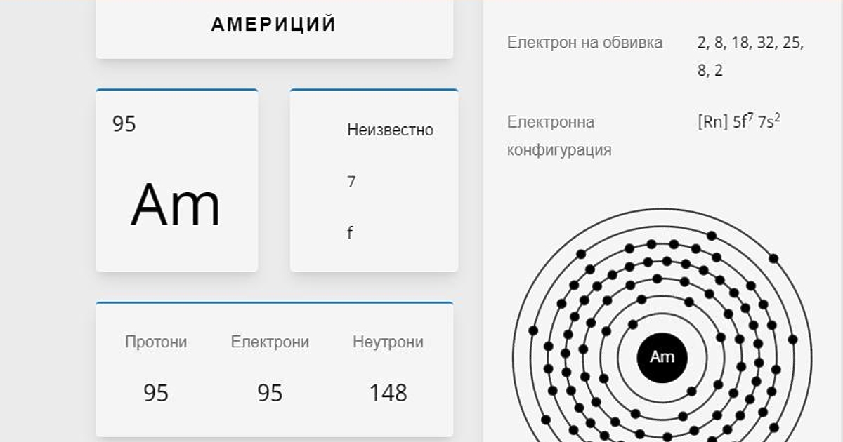 Успех отчетоха днес ГДБОП, ДАНС и др. които са разкрили