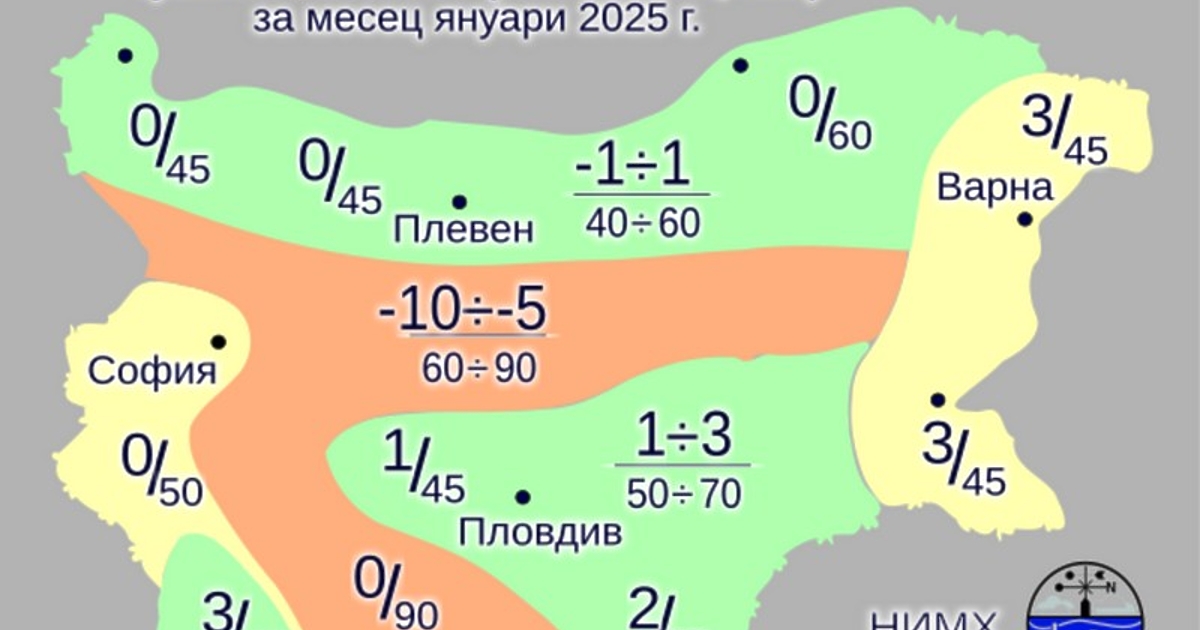 Най-ниските температури през януари у нас ще бъдат между минус