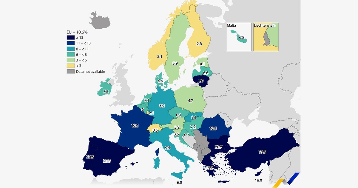 България вече не е лидер в ЕС в една от