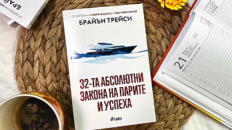 Как да мислим като най успешните хора и да действаме в