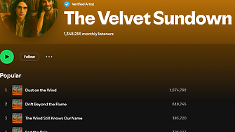 Групата Velvet Sundown бързо спечели популярност като стигна над 1 3 млн  стриймвания в Spotify