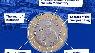Гуверньорът на Европейската централна банка Кристин Лагард публикува изображение на