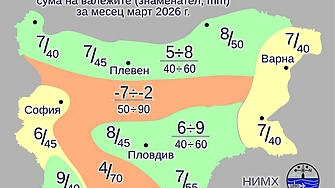 Времето през март - от минус 7 до 26 градуса