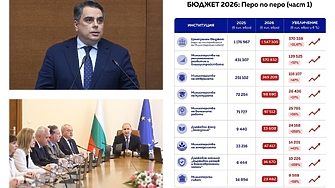 Правителството увеличава издръжката на девет ведомства със 737 млн евро