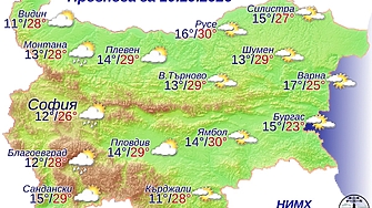 Последен топъл ден преди нахлуващ студен фронт